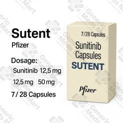 Sutent sunitinib 12.5 mg, 25 mg and 50 mg capsules (EG packs) for kidney cancer, GIST and pancreatic NET